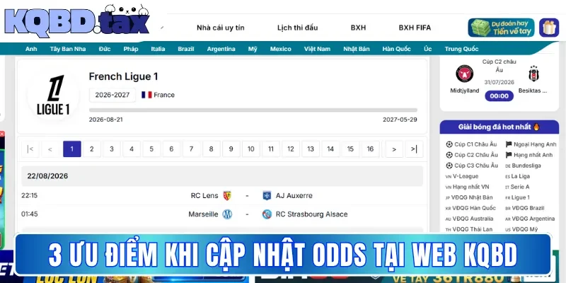 3 ưu điểm khi cập nhật Odds tại web KQBD