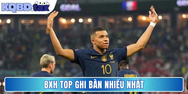 BXH top ghi bàn nhiều nhất