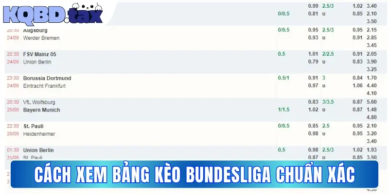 Cách xem bảng kèo Bundesliga chuẩn xác