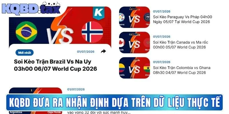 KQBD đưa ra nhận định dựa trên dữ liệu thực tế