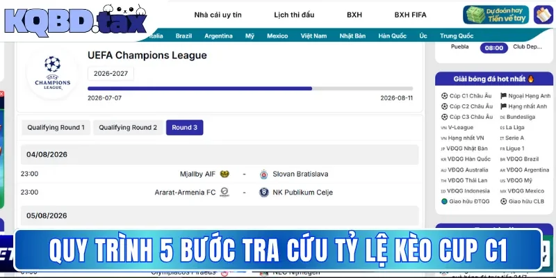 Quy trình 5 bước tra cứu tỷ lệ kèo cup C1