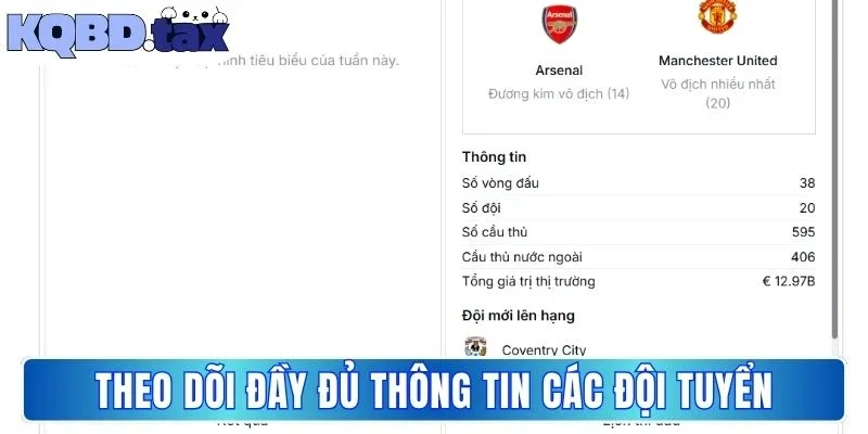 Theo dõi đầy đủ thông tin các đội tuyển