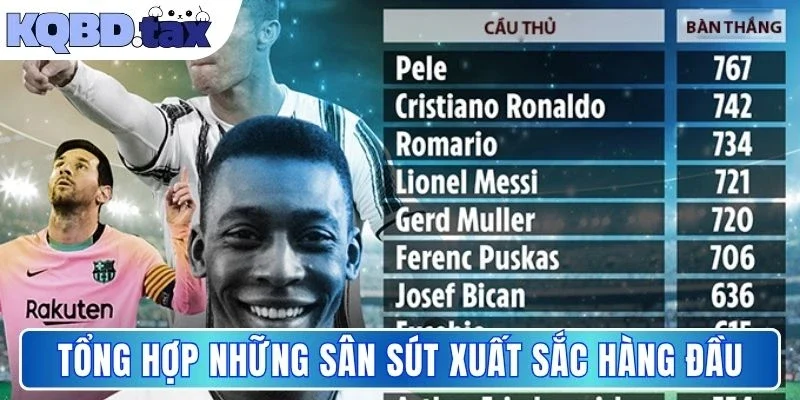 Tổng hợp những sân sút xuất sắc hàng đầu